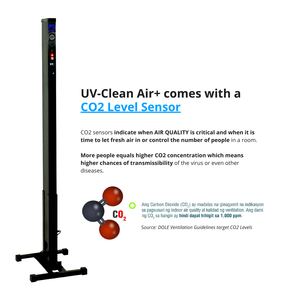 A UV-Clean Air Plus air purifier with a CO2 indicator, providing both air sanitization and air quality monitoring, now also allows for the diffusion of your favorite oil.