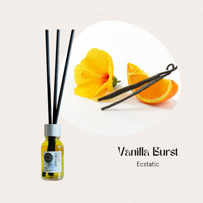FAVORI Scents Mini Reed Diffusers (MRD) with fiber sticks, hibiscus, orange, and vanilla; Vanilla Burst Ecstatic.
