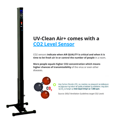 A UV-Clean Air Plus air purifier with a CO2 indicator, providing both air sanitization and air quality monitoring, now also allows for the diffusion of your favorite oil.